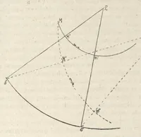 An illustration from Saggi di astronomia popolare, 1917 (1917)