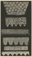 An illustration from Ornamentale und Kunstgewerbliche Sammelmappe : Spitzen des 16. bis 19. Jahrhunderts aus den Sammlungen des Kunstgewerbe-Museums zu Leipzig; Serie IV (1894)
