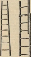 An illustration from Sash, doors, blinds, moulding and all kinds of millwork. (1904)
