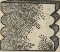 An illustration from Sash, doors, blinds, moulding and all kinds of millwork. (1904)