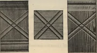 An illustration from Sash, doors, blinds, moulding and all kinds of millwork. (1904)