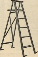 An illustration from Sash, doors, blinds, moulding and all kinds of millwork. (1904)