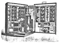 An illustration from Jean Schoenner Jubiläums Katalog 1875-1900 (1900)