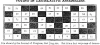 Picture 1 of 3 from Scientific American, Vol. 2, No. 8 (November 14, 1846) (1846), leaf 0