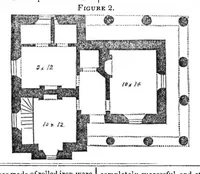An illustration from Scientific American, Vol. 2, No. 9 (November 21, 1846) (1846)