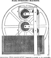 An illustration from Scientific American, Vol. 2, No. 13 (December 19, 1846) (1846)