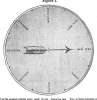 An illustration from Scientific American, Vol. 4, No. 1 (September 23, 1848) (1848)