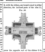 Picture 5 of 5 from Scientific American, Vol. 4, No. 5 (October 21, 1848) (1848), leaf 7