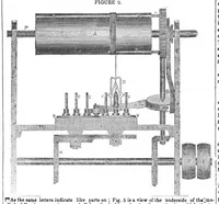 An illustration from Scientific American, Vol. 4, No. 6 (October 28, 1848) (1848)