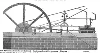 An illustration from Scientific American, Vol. 4, No. 7 (November 4, 1848) (1848)