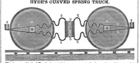 Picture 3 of 4 from Scientific American, Vol. 4, No. 8 (November 11, 1848) (1848), leaf 3