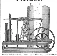 An illustration from Scientific American, Vol. 4, No. 9 (November 18, 1848) (1848)