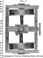 An illustration from Scientific American, Vol. 4, No. 10 (November 25, 1848) (1848)