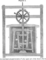 An illustration from Scientific American, Vol. 4, No. 11 (December 2, 1848) (1848)