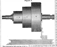 An illustration from Scientific American, Vol. 4, No. 15 (December 30, 1848) (1848)