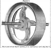 An illustration from Scientific American, Vol. 4, No. 15 (December 30, 1848) (1848)