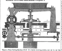An illustration from Scientific American, Vol. 4, No. 17 (January 13, 1849) (1849)