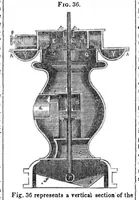 An illustration from Scientific American, Vol. 4, No. 18 (January 20, 1849) (1849)