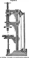 An illustration from Scientific American, Vol. 4, No. 21 (February 10, 1849) (1849)