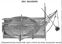 An illustration from Scientific American, Vol. 4, No. 24 (March 3, 1849) (1849)