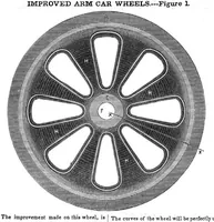 An illustration from Scientific American, Vol. 4, No. 24 (March 3, 1849) (1849)
