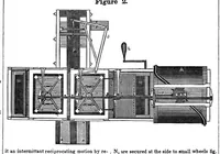 An illustration from Scientific American, Vol. 4, No. 35 (May 19, 1849) (1849)