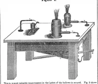 An illustration from Scientific American, Vol. 5, No. 1 (September 22, 1849) (1849)