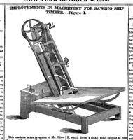 An illustration from Scientific American, Vol. 5, No. 3 (October 6, 1849) (1849)