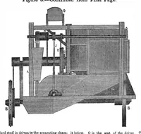 An illustration from Scientific American, Vol. 5, No. 5 (October 20, 1849) (1849)