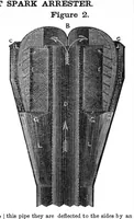 Picture 3 of 4 from Scientific American, Vol. 5, No. 6 (October 27, 1849) (1849), leaf 3