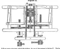 An illustration from Scientific American, Vol. 5, No. 13 (December 15, 1849) (1849)