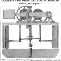 An illustration from Scientific American, Vol. 5, No. 18 (January 19, 1850) (1850)