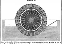 An illustration from Scientific American, Vol. 5, No. 24 (March 2, 1850) (1850)