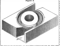 An illustration from Scientific American, Vol. 5, No. 26 (March 16, 1850) (1850)