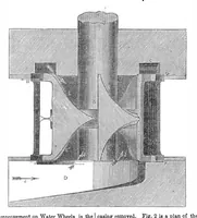 An illustration from Scientific American, Vol. 5, No. 26 (March 16, 1850) (1850)