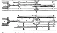 An illustration from Scientific American, Vol. 6, No. 1 (September 21, 1850) (1850)