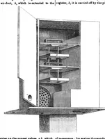 Picture 3 of 4 from Scientific American, Vol. 6, No. 5 (October 19, 1850) (1850), leaf 3