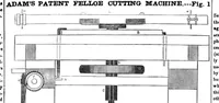 An illustration from Scientific American, Vol. 6, No. 5 (October 19, 1850) (1850)