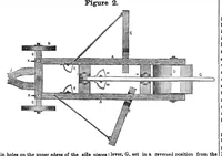 An illustration from Scientific American, Vol. 6, No. 7 (November 2, 1850) (1850)