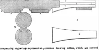 Picture 4 of 4 from Scientific American, Vol. 6, No. 7 (November 2, 1850) (1850), leaf 3