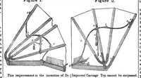 Picture 4 of 4 from Scientific American, Vol. 6, No. 12 (December 7, 1850) (1850), leaf 3