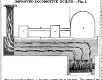 An illustration from Scientific American, Vol. 6, No. 13 (December 14, 1850) (1850)