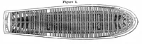 An illustration from Scientific American, Vol. 6, No. 13 (December 14, 1850) (1850)