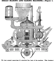 An illustration from Scientific American, Vol. 6, No. 17 (January 11, 1851) (1851)