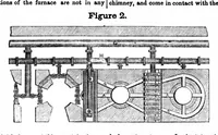 An illustration from Scientific American, Vol. 6, No. 19 (January 25, 1851) (1851)