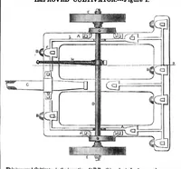 Picture 1 of 5 from Scientific American, Vol. 6, No. 20 (February 1, 1851) (1851), leaf 0