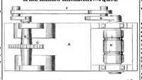 An illustration from Scientific American, Vol. 6, No. 23 (February 22, 1851) (1851)