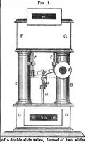 An illustration from Scientific American, Vol. 6, No. 23 (February 22, 1851) (1851)