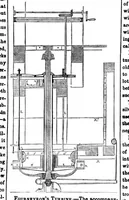 An illustration from Scientific American, Vol. 6, No. 23 (February 22, 1851) (1851)