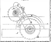 An illustration from Scientific American, Vol. 6, No. 26 (March 15, 1851) (1851)